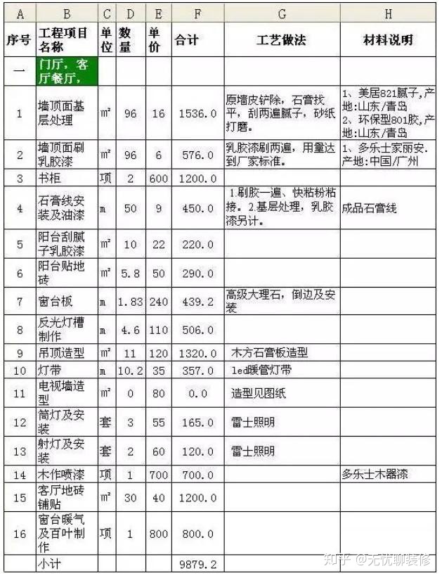 超市設(shè)計(jì)平面圖欣賞 土巴兔裝修效果圖_裝修 設(shè)計(jì) 價(jià)格_裝修設(shè)計(jì)價(jià)格