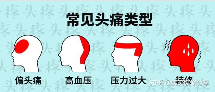 南寧裝修公司這么多，如何挑選？