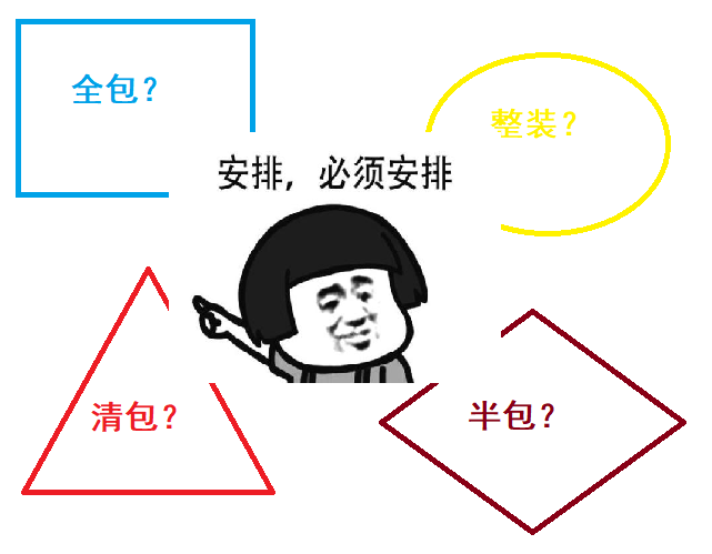 居家裝修應選擇清包、半包還是全包或整裝？過來人告訴你最佳方案